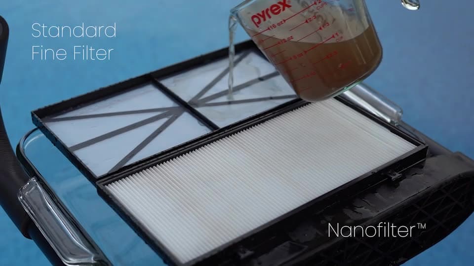 Dirty water poured over a standard fine filter and a NanoFilter